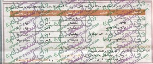 نیازمندیهای بوشهر استخدام جدید 93 استخدام بوشهر