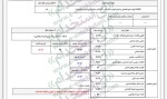 استخدام استان آذربایجان شرقی و شهر تبریز – ۰۱ مرداد ۹۷ چهارده