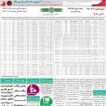 استخدام استان آذربایجان شرقی و شهر تبریز – ۲۱ مهر ۹۷ چهار