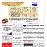 استخدام استان هرمزگان و شهر بندرعباس – ۱۸ مهر ۹۷ یک