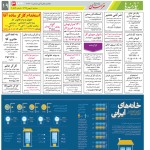 استخدام مشهد و خراسان – ۰۷ بهمن ۹۹ چهار