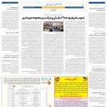 استخدام مشهد و خراسان – ۰۷ بهمن ۹۹ هشت